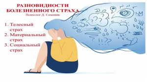 Как преодолеть страх?