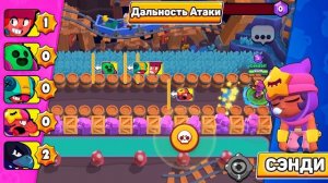 КАКАЯ ЛЕГА ЛУЧШАЯ В БРАВЛ СТАРС? ОЛИМПИАДА! АМБЕР vs ЛЕОН vs СЭНДИ vs СПАЙК vs ВОРОН!