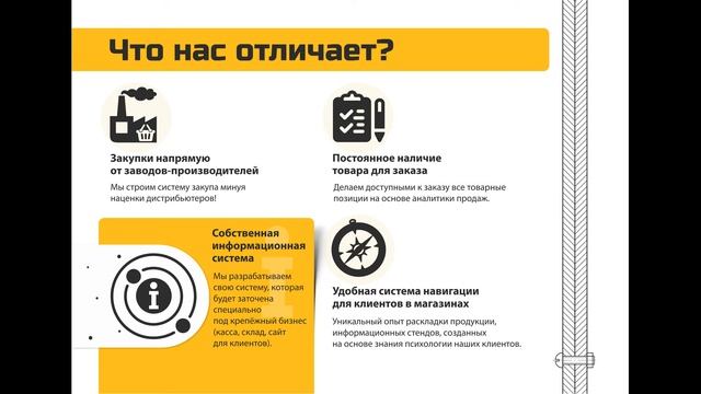 Франшиза "МКРЕП" сеть магазинов крепежа и электрики смотреть онлайн