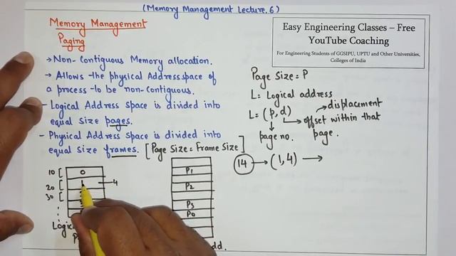 L42: Paging Introduction | Hardware Architecture | Need | Memory Management | Operating System смотреть онлайн