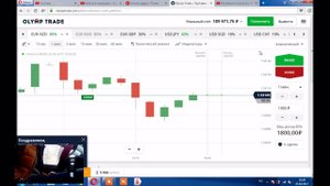 стратегия бинарных опционах минутам