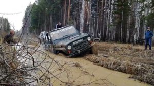 тест блокировки HARDBLOCK