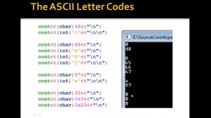 C++ Programming 4 Competitions - More on Output and Input (Arabic)