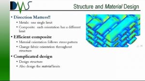 Composite Materials:  Practical Design Limits