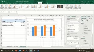 Brief introduction into Excel Data Visualization (Bar Chart)