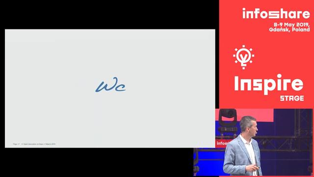 Infoshare 2019: Bogusław Tobiasz - Don’t forget to hack the culture through Open Innovation смотреть онлайн