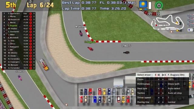 Ultimate Racing 2D 2 - 2023 MotoGP Portuguese Grand Prix AI Simulation Race