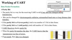 PA 4.3 UART (Universal Asynchronous Receiver/Transmitter) Protocol | Working| Example