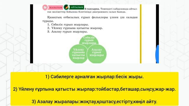 Қазақ тілі 5 сынып 3 бөлім 1-2 сабақ Отбасылық ғұрыптар #қазақтілі #5сынып #5сыныпматематика