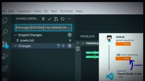 How to Connect GITHUB to Visual Studio Code |  Vs code se GitHub par Code Push kaise krein