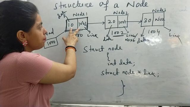Code for structure of a node ! Data Structure! #datastructuresandalgorithms #linkedlist  #viral #ne