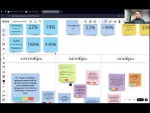 Примеры стратегий и того, как они выглядят