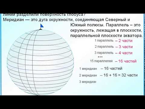 ЕГЭ БАЗА Параллели и меридианы делят глобус