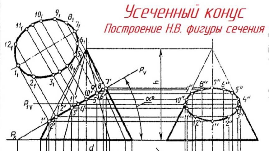 Задание 42. УСЕЧЕННЫЙ КОНУС. Часть 1