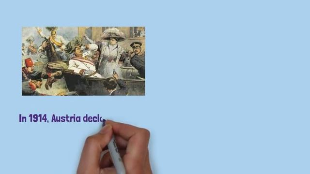 The Alliance System explained (WWI) - History GCSE