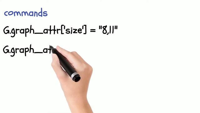 Revision of Python commands - part 5 смотреть онлайн