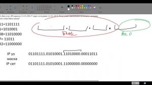 (№ 16) с сайта Полякова. Информатика ЕГЭ. Задание 13. Определение маски по IP-адресам