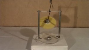 Механизм возникновения гироскопических сил.