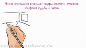 Новаторство Чехова (драматургия)