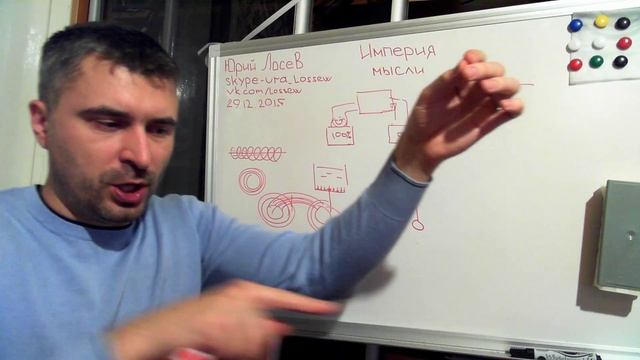Бестопливный генератор. Свободная энергия.Резонансно-вихревая энергетика.