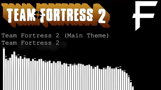 Team Fortress 2 Main Theme (Team Fortress 2 OST #01) || Metal Fortress Final Remix смотреть онлайн