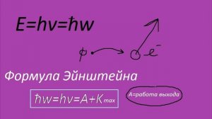 АТОМНАЯ ФИЗИКА: Фотоэффект, Запирающее напряжение, Фототок насыщения/ Все самое основное за 10 мину