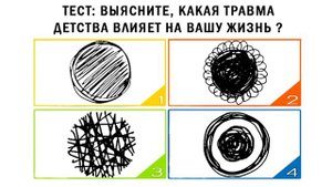 Тест: Какая травма детства влияет на вашу жизнь?