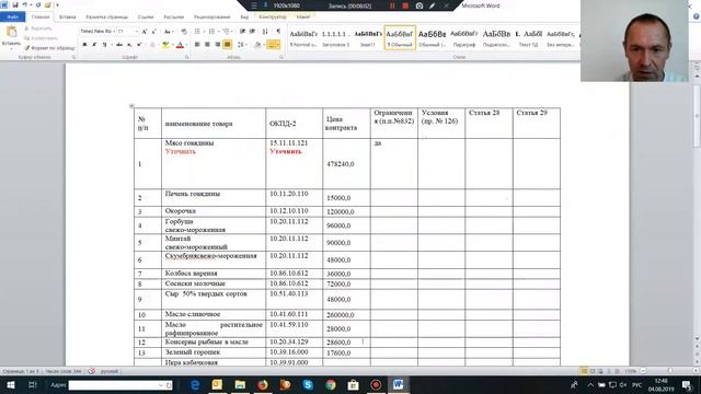 Формирование аукционов на продукты питания