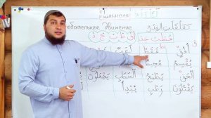 Урок № 4 -- Калькаля, правило произнесения букв «قْ طْ بْ جْ دْ» с сукуном (Абу Ясин Руслан Маликов