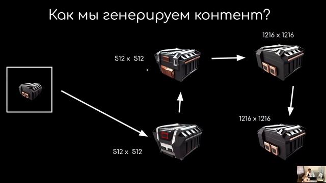 Devlog#8 — как мы генерируем шмот для ММО