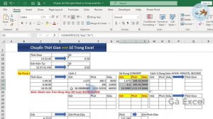 Cách chuyển thời gian thành số trong Excel