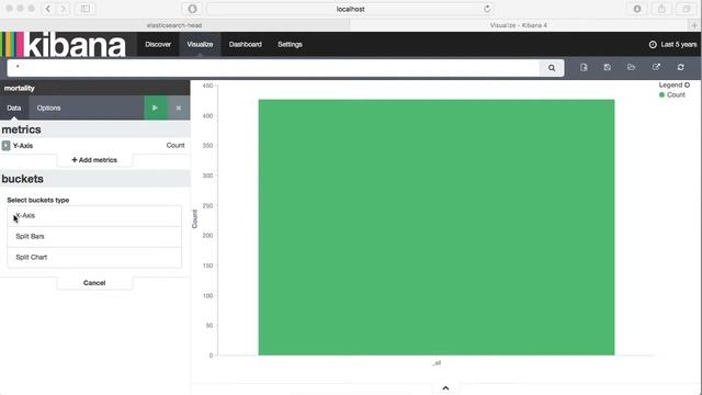 14.7 ElasticSearch Training - Build Histogram Visualization using Kibana