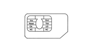 КАК РАБОТАЕТ SIM - КАРТА | Секреты, Лайфхаки, Распиновка, e - SIM