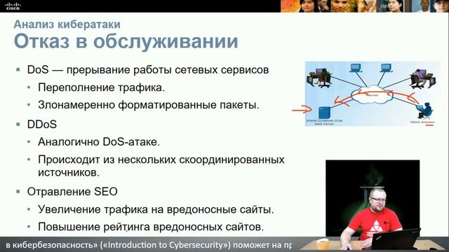 Курсы по кибербезопасности. Глава 2. Атаки, понятия и техники