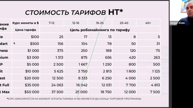 Презентация F2 Group смотреть онлайн