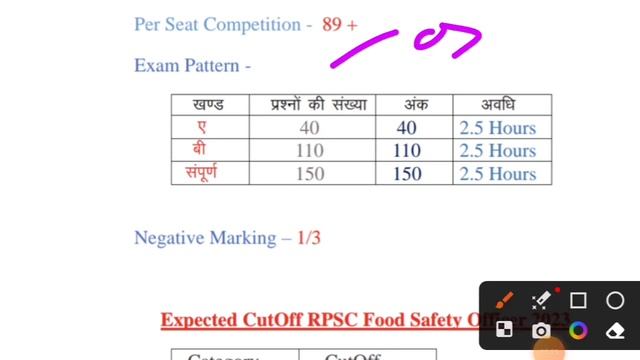 rpsc FSO cut off 2023 l rpsc food safety officer cut off marks 2022 l food safety officer result