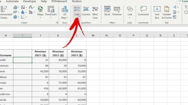 Excel Sparkline formula | Examples of Function & Cell & Charts and Google Sheets