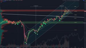Нефть будет стоить 500$, но после рецессии....