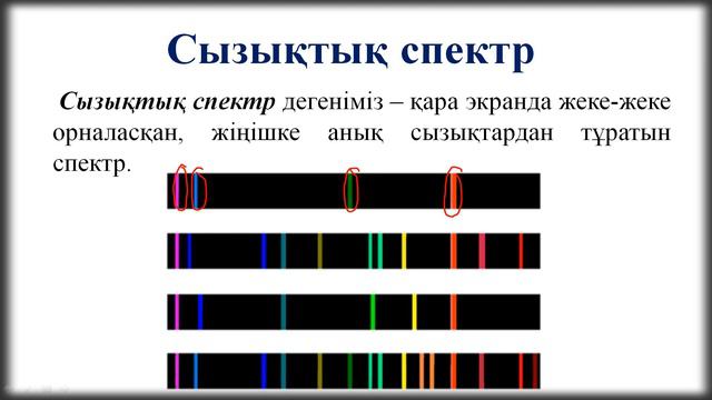 Спектрлер. Спектрлік құралдар. Спектрлік анализ смотреть онлайн