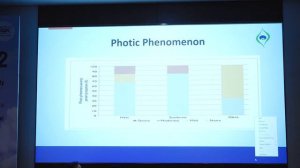 AIOC2022 - IC177 -  Extending the armamentariumwith EDOF IOLs Dr. SOURABH PATWARDHAN