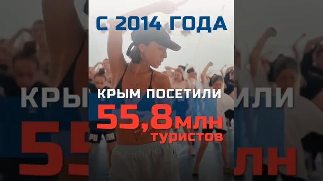 Стройка Крыма-(за последние 9 лет) часть 5