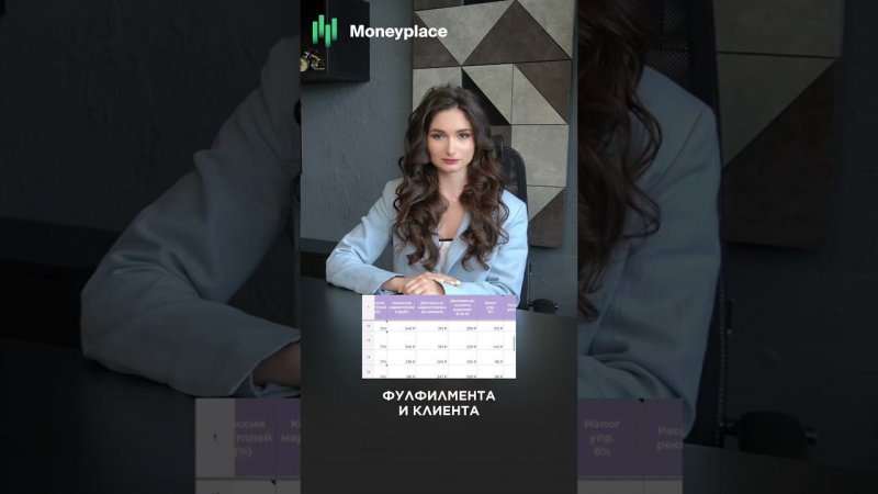 Разбор товаров на прибыльность для участников закрытого клуба Moneyplace #маркетплейсы #товарка