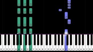 kurffew - i dont wna cry (haste) (piano tutorial)