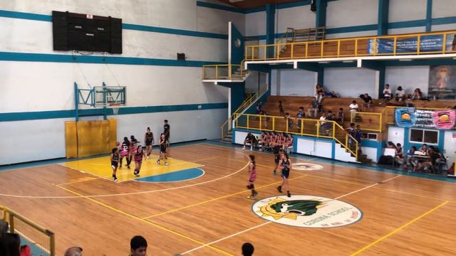 Día Minibasket 8 Dic 2023 Iquique. Partidazo Emi Robledo. Escuelita Lorenzo Pardo v/s Unión Sport. смотреть онлайн