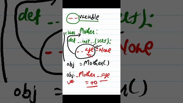Python - 010 : Use of double Pre underscore with variable #python #pythonprogramming #pythontutoria