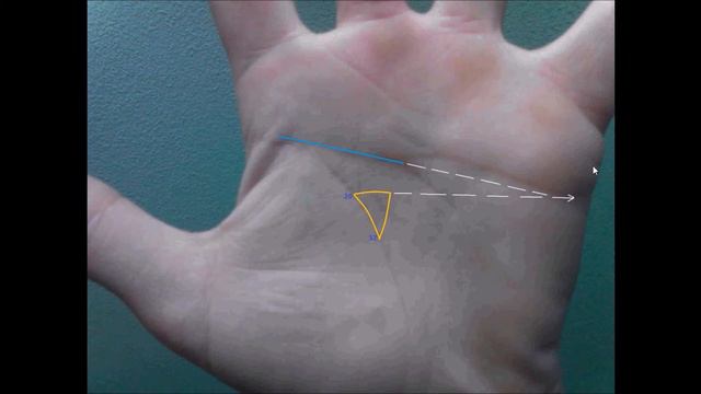 Хиромантия. Финансовый успех на ладони. смотреть онлайн