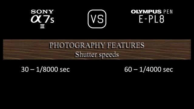 Sony A7S III vs. Olympus PEN E-PL8: A Comparison of Specifications смотреть онлайн