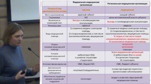 Букин С.С. Современные возможности самоконтроля сахарного диабета 1 типа у детей.