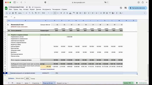 Личный финансовый план на 10 лет и год смотреть онлайн