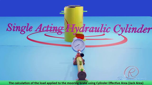 Mooring - Brake Power Test or Render Test for Mooring Winch. смотреть онлайн